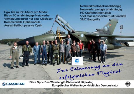 Gruppenbild Avionic Demonstrator TEAM